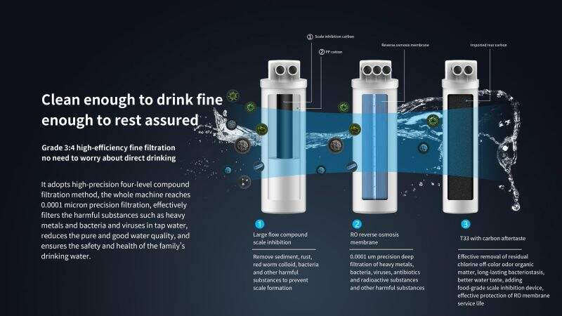 product ur health 800 gpd electric desktop ro water purifier filter system for home hotel use-9