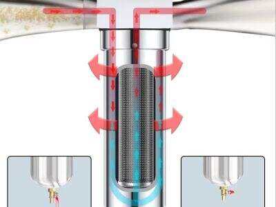 Is reverse osmosis the best water filter