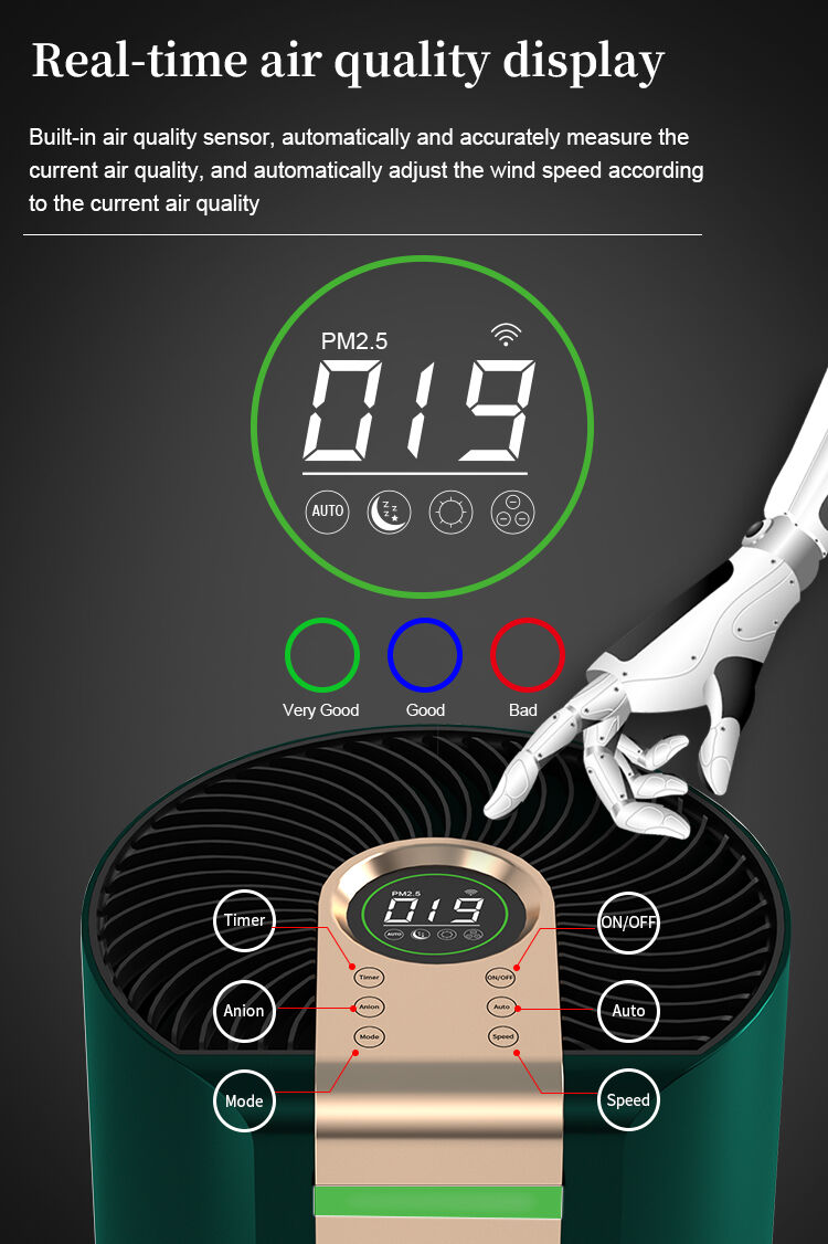 Custom Logo Portable Electric Silent Allergen Remover Dust Smoke UV Air Purifier Odor Anion 7 Stage Intelligent CB Certified Air supplier