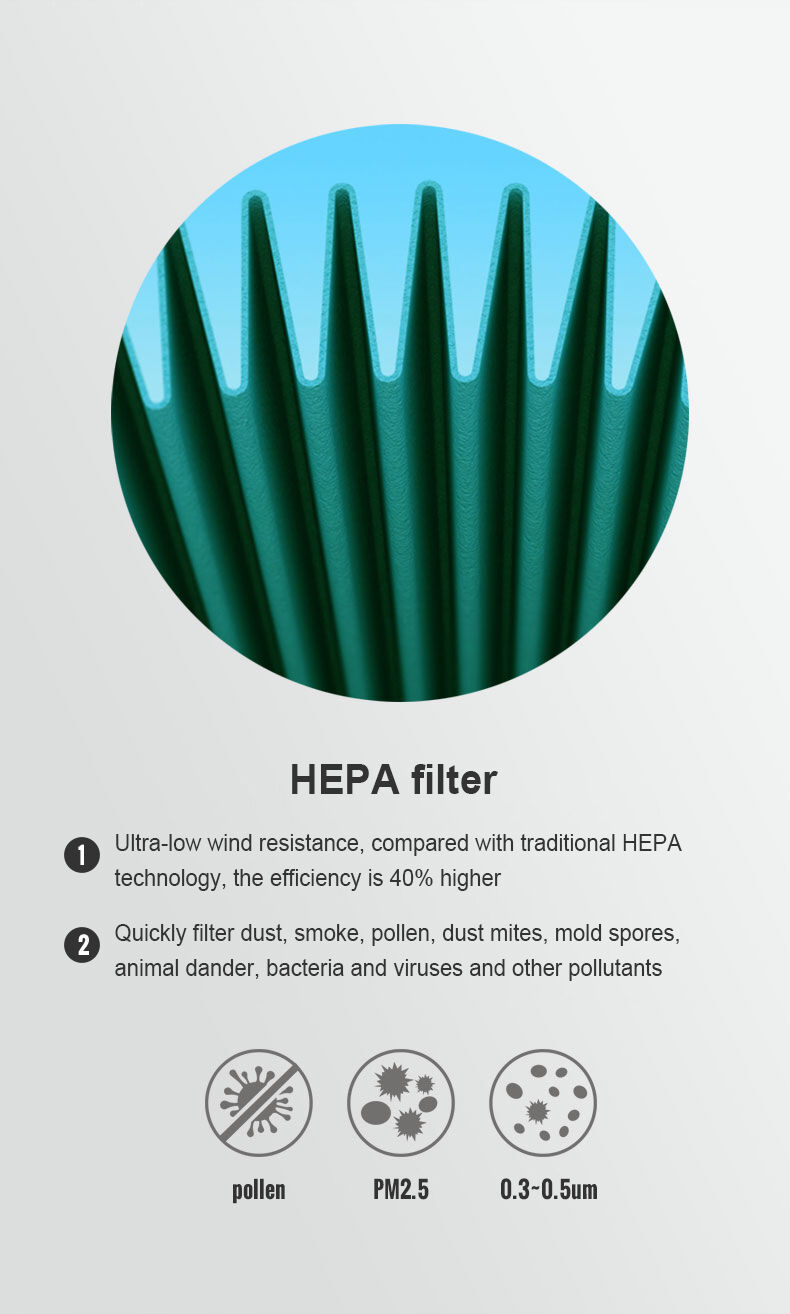 Commercial Electric UVC Air Purifier HEPA Filter OEM Brand App-Controlled Portable Hotels Timer Remote Control 450-500 M/H details