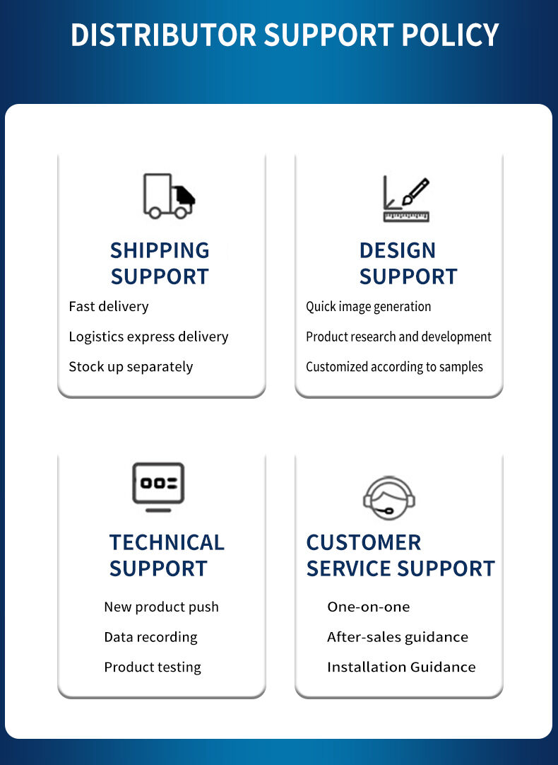 Customization capabilities