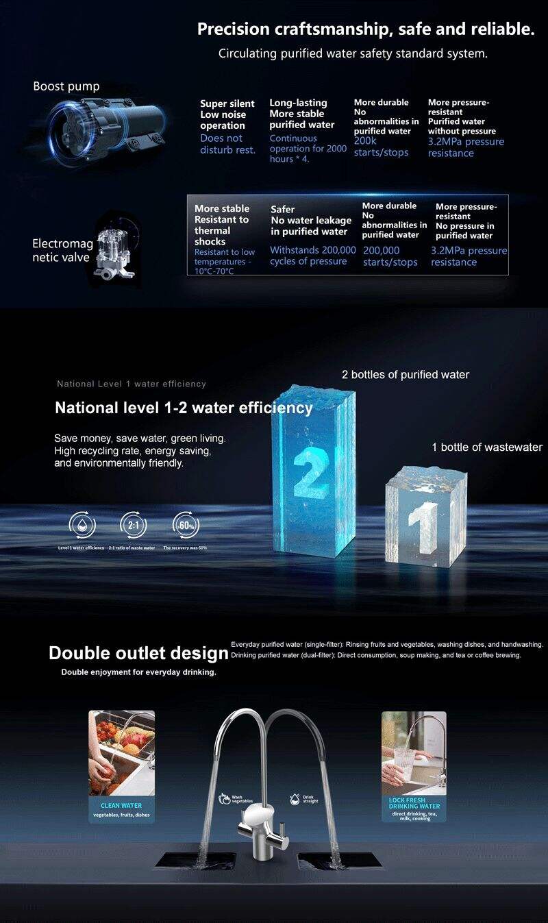 product ur health osmosis water filter system for home drinking 600gpd russia ro water purifier saudiarabia-4
