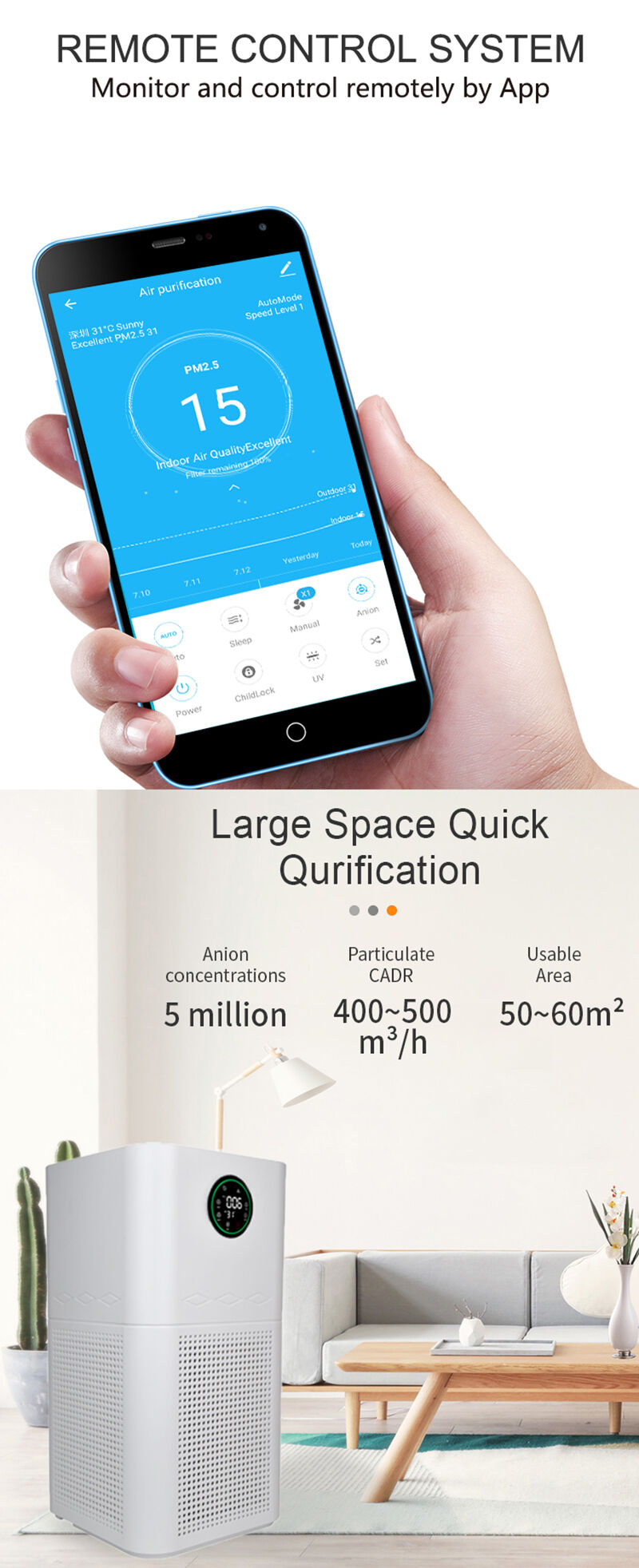 Ur-Health H13 WiFi Supported Electric Air Purifier Large Room Anion Purifier with Plastic HEPA Filter From China factory