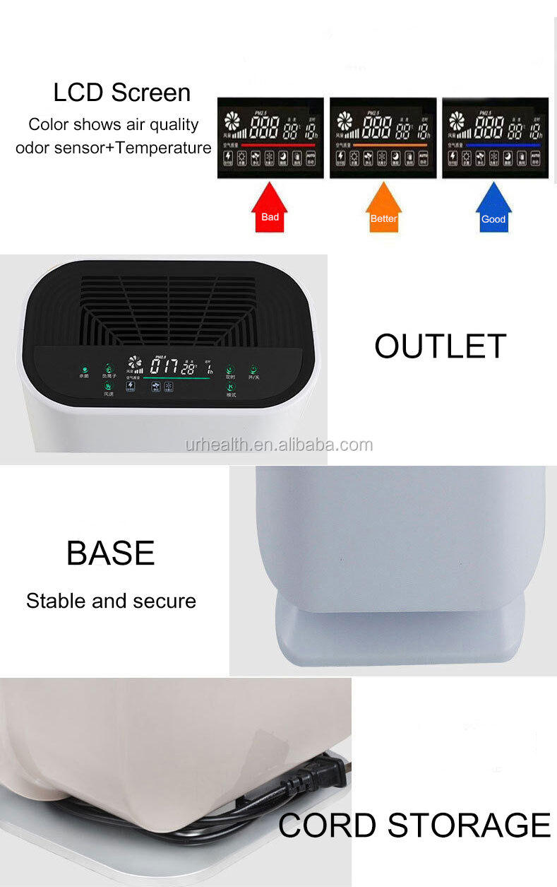 Portable 220V Electric Air Purifier with Hepa Filter for Home Use Manufactured by Electric Power Source manufacture