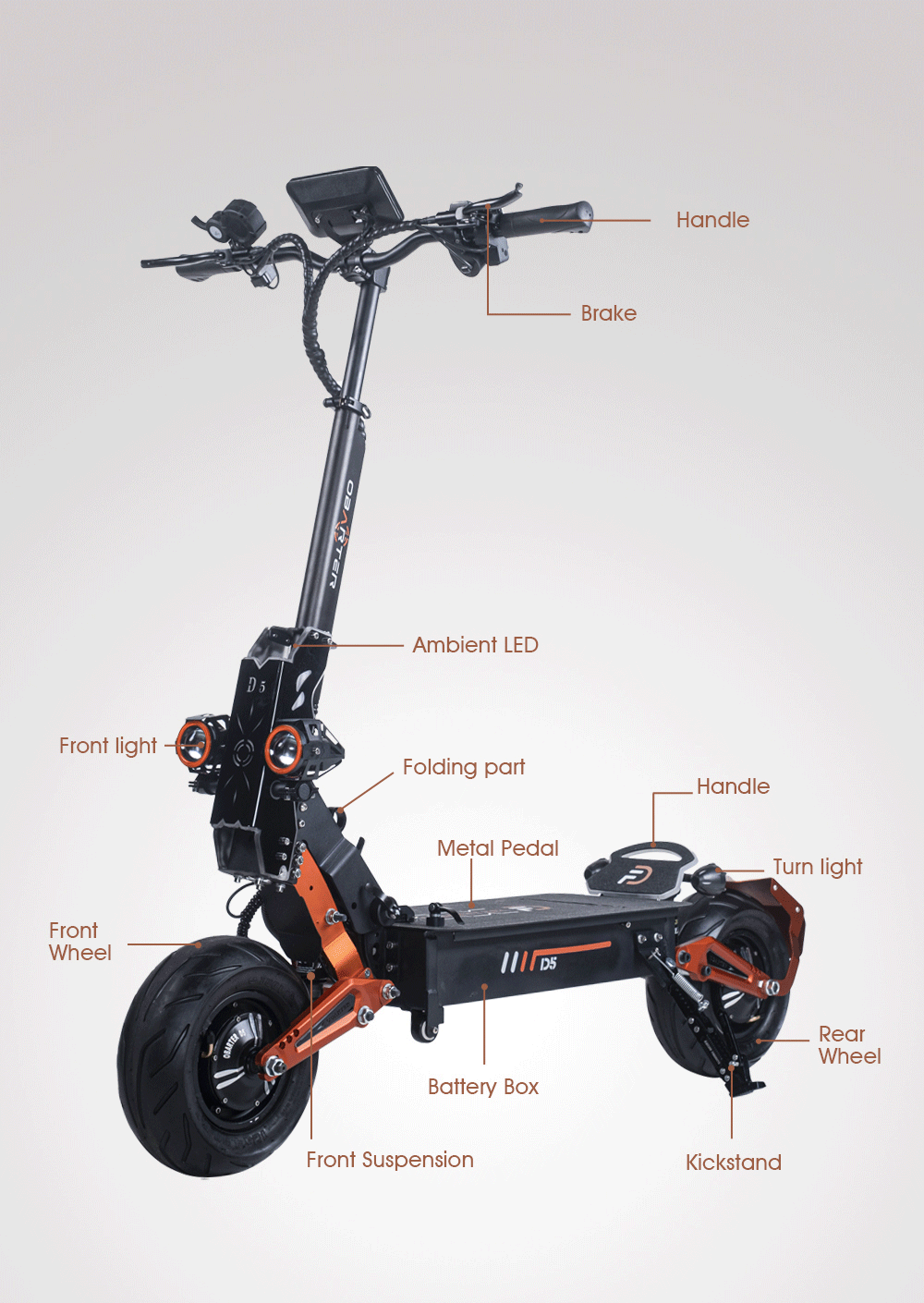 Patinete eléctrico D60 de 48 pulgadas, 3200 V, 5600 V, 5000 W, 70 W, 35 W, 40 km/h, 5 Ah, 12 Ah, para alta velocidad, en almacén de la UE y EE. UU. Detalles
