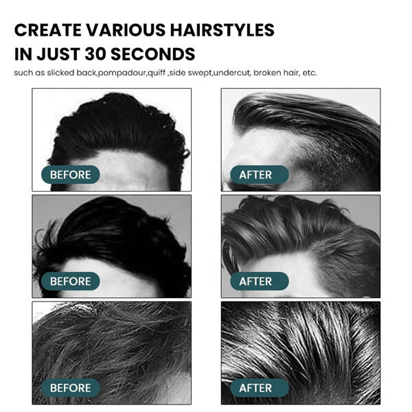 Innovation in Professional Hair Styling Products