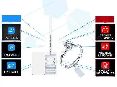 Future-Proofing Your Supply Chain with a Modern RFID System