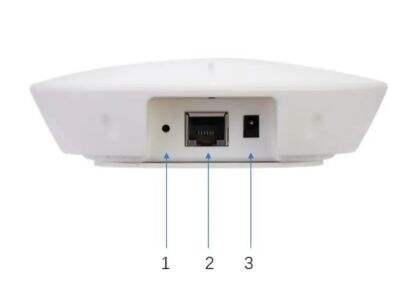 Smart Office Efficiency with Bluetooth Location Beacons
