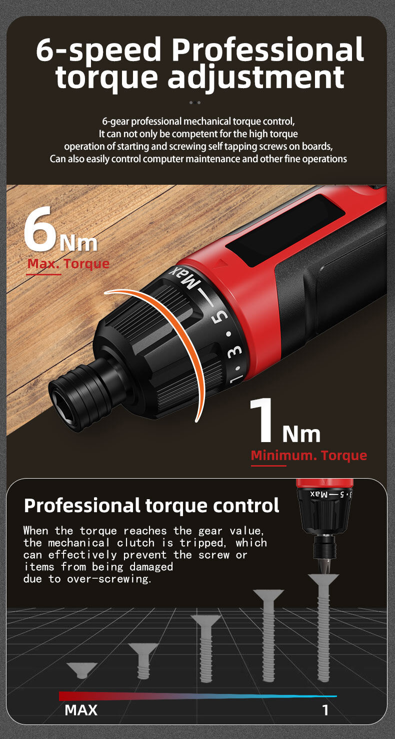 3.6V Best Cordless Screwdriver Large Torque Household Installation Tool New Batch Selling Screwdriver  details