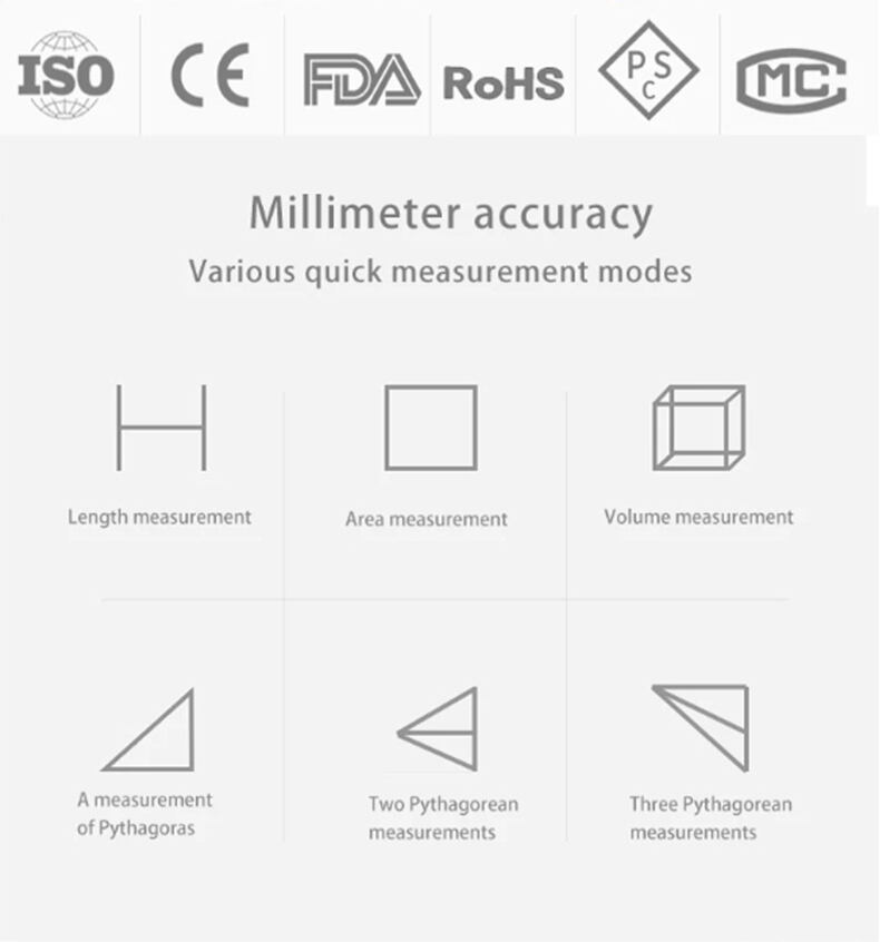 Portable Bidirectional Measurement Two-way Laser Distance Meter Rangefinder Electronic Ruler Infrared Measuring Instrument  Rechargeable Smart tape Measure supplier