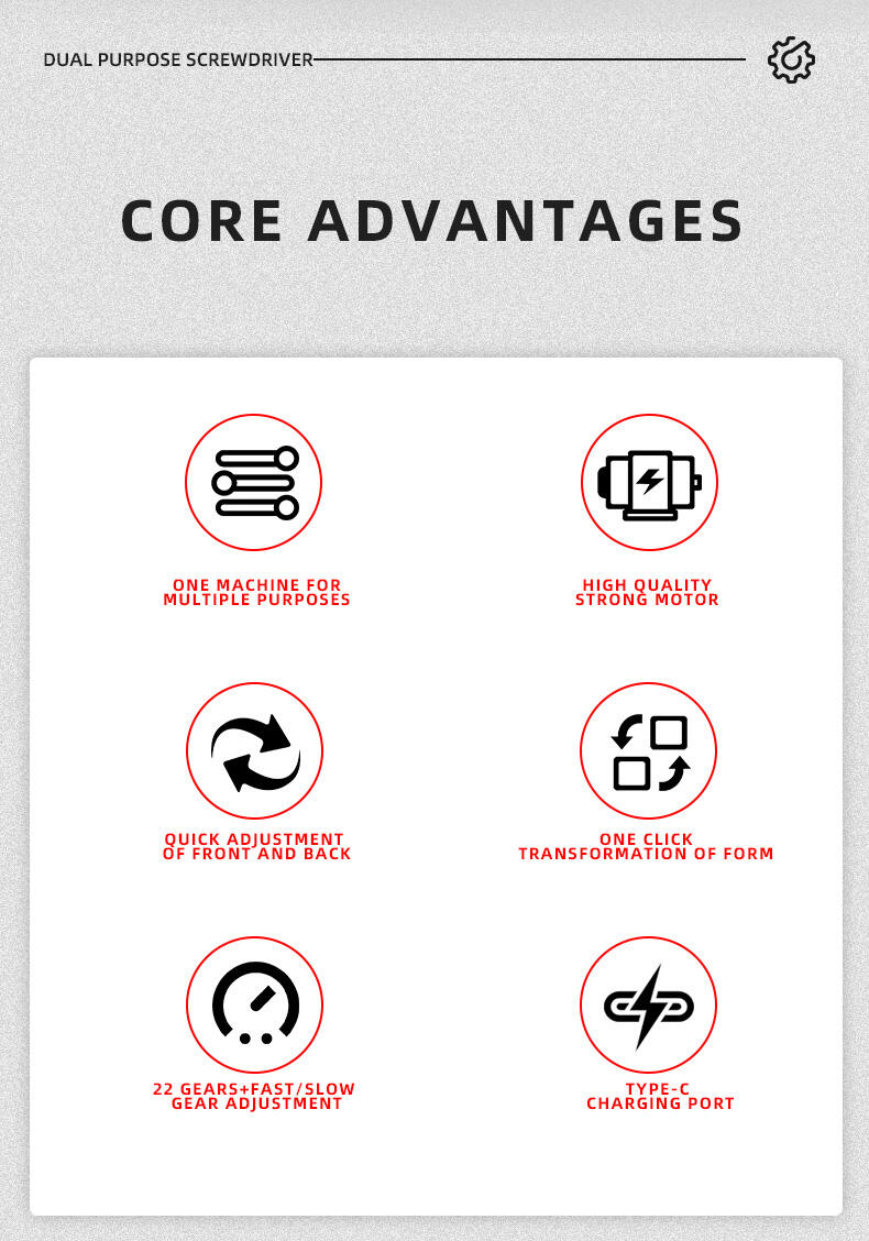 Precision Design Screwdriver 22nd Gears Meet Multiple Needs 3.7V High Torque Electric Wireless Screw Driver details