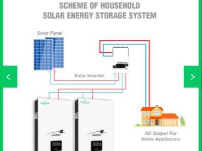 Five Key Factors to Consider Before Installing a Solar PV System