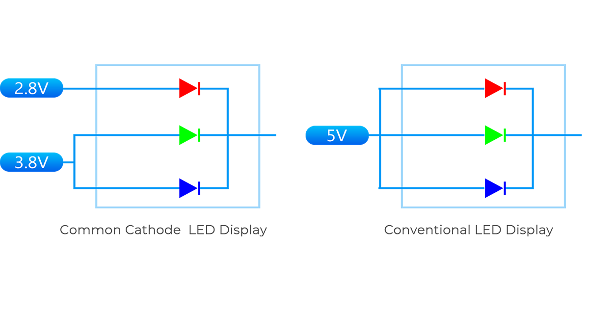 Led Poster Waterproof Outdoor Display Advertising Stand Canbest ADP Series manufacture