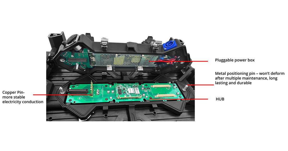 Rental LED Screen Display Board Concert Curved Dual Signal Redundancy Canbest K Series details