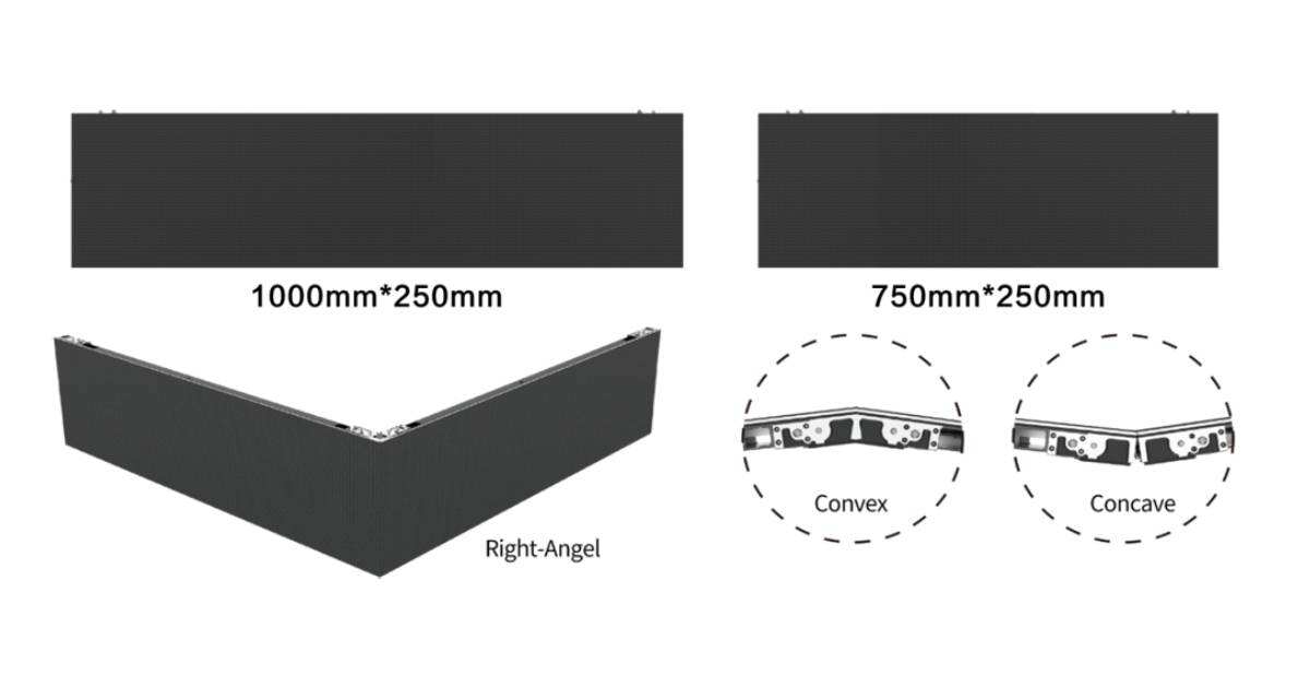 Indoor 90 Degree Right Angle Cube Led Display Screen manufacture