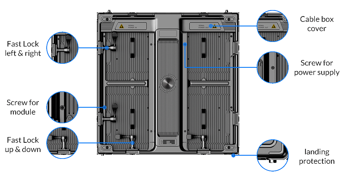 Outdoor LED Display Video Wall Screen Panel details