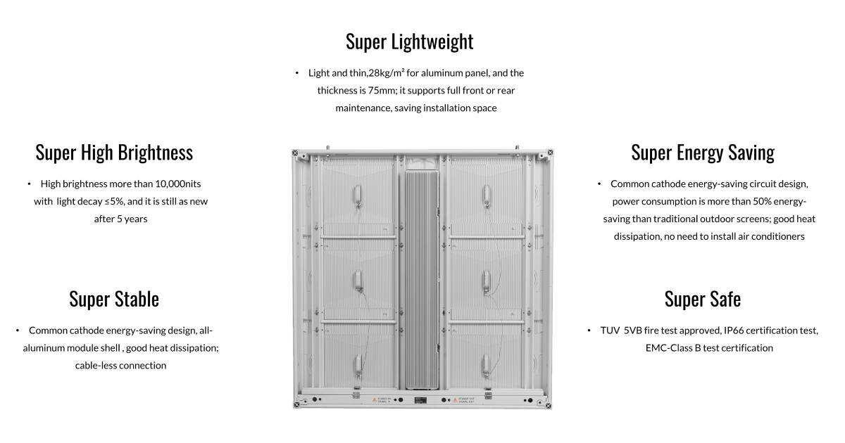 3D Led Screens Display Billboard Outdoor supplier