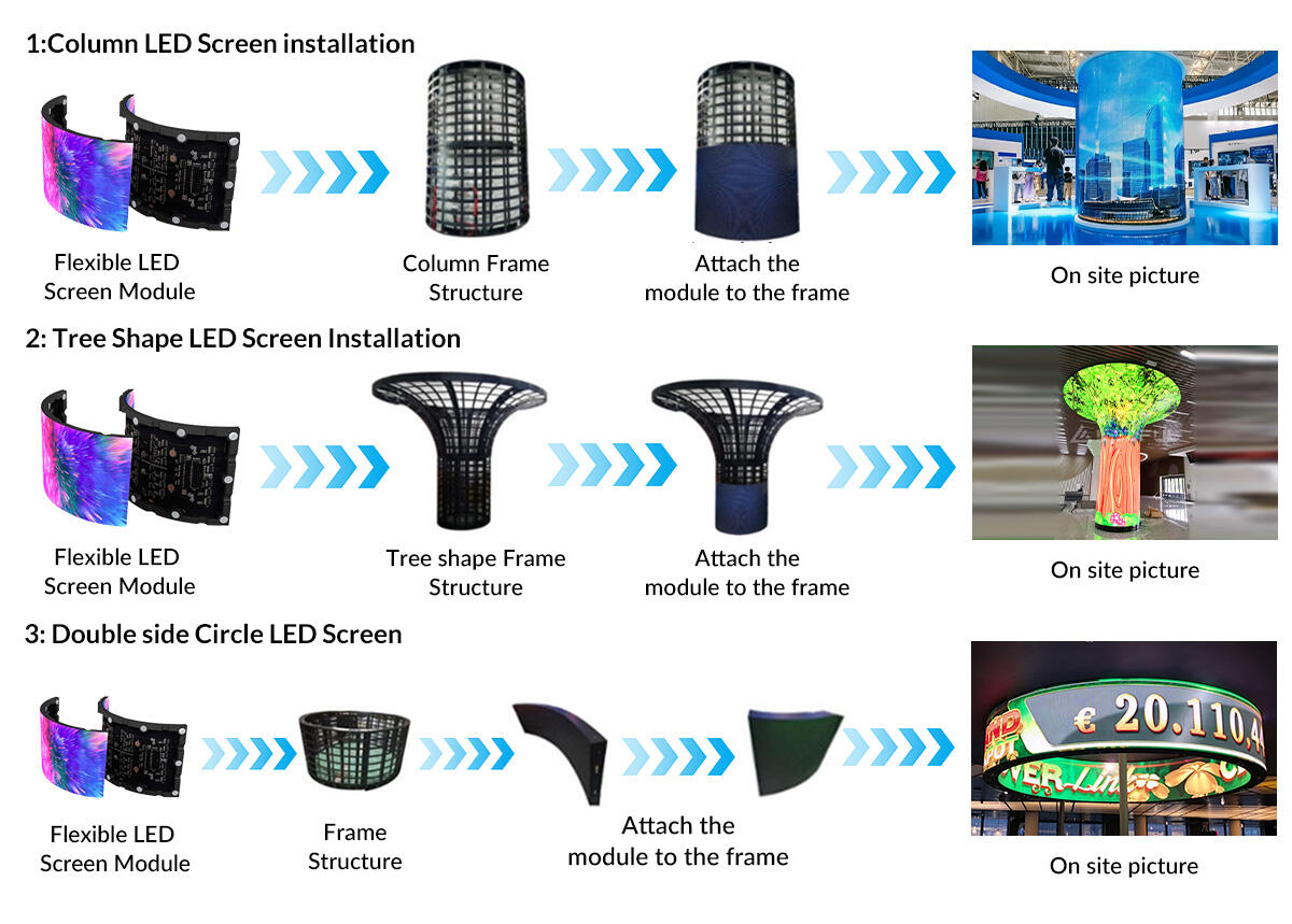 Flexible LED Panels Circular Circle LED Screen Display Custom Shape Canbest FL Series  details