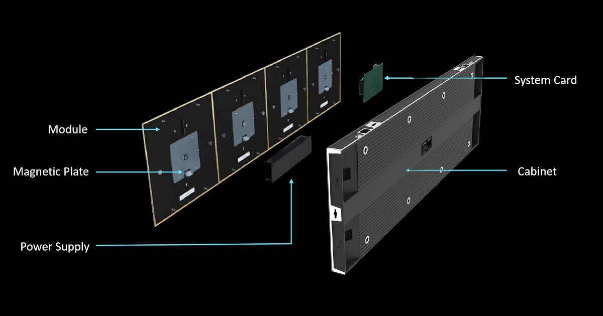 Indoor 90 Degree Right Angle Cube Led Display Screen supplier