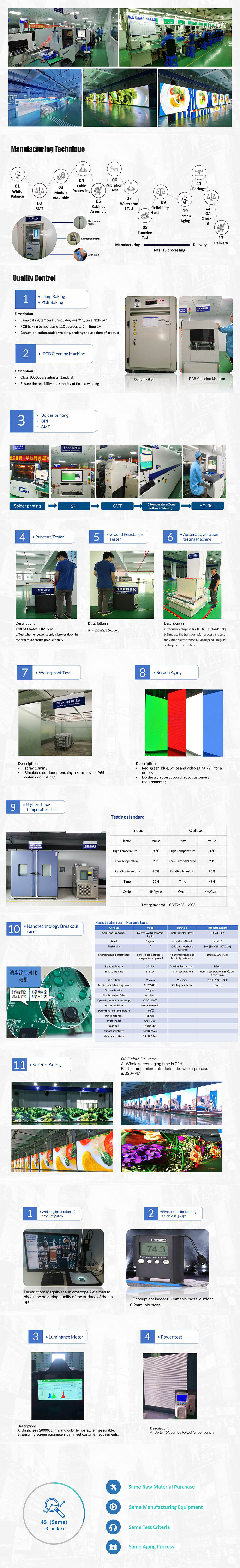 Outdoor Led Screen Wall Display Billboard Pixel Pitch details