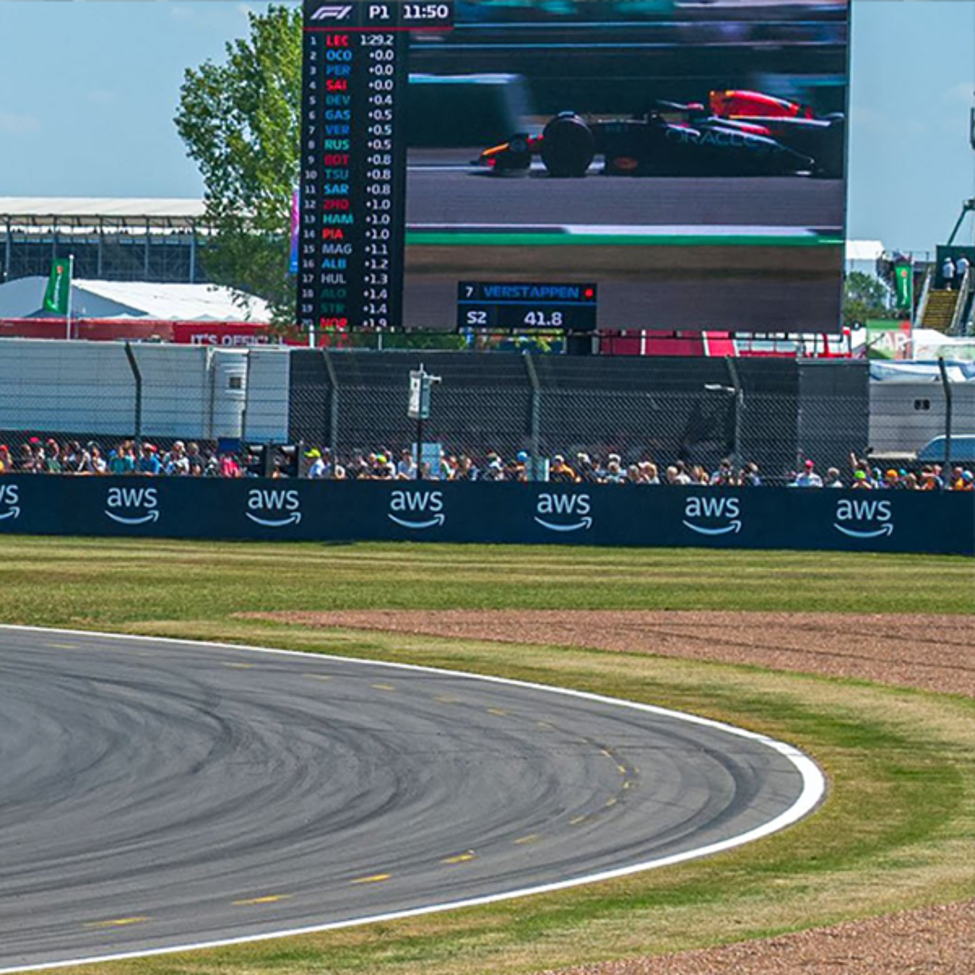 Motorsport Venues Racetracks LED Outdoor Display Screen Advertising Scoreboards Jumbotron Canbest A PRO Series