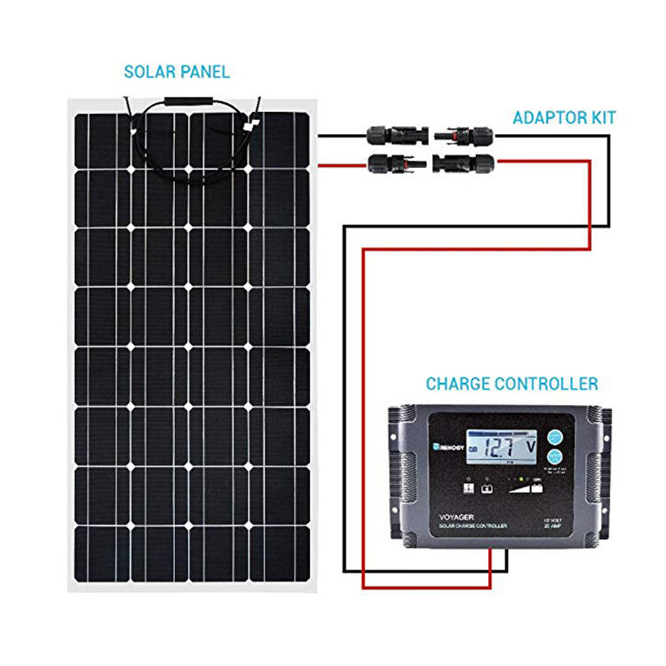 Solar Panel Connector Cable, Solar to SAE Connector Cable, with SAE Polarity Reverse Adapter Plug factory