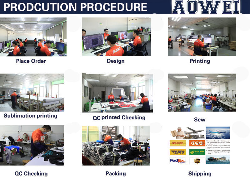 Production Procedure1