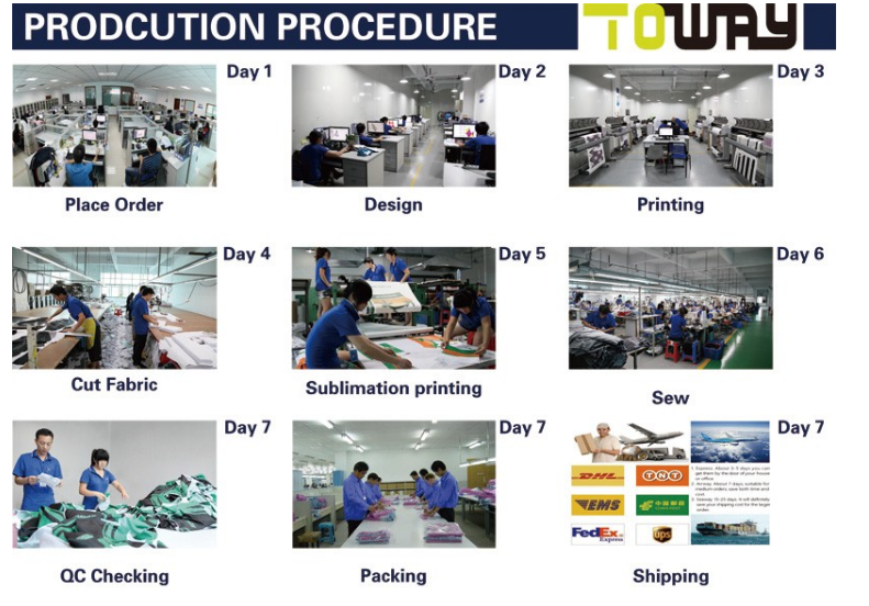 Sublimated Cheap Ice Hockey Jersey China details