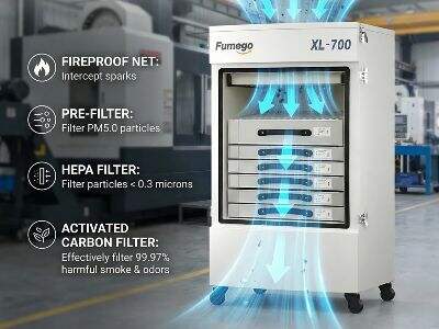 How to replace HEPA filter in air purifier