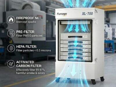 how to change hepa filter in air purifier
