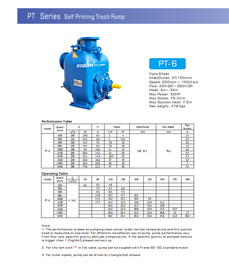 8 Inch Heavy Diesel Solids Handling Self Priming Sewage Pump, Diesel Self Priming Sewage Pump, Wastewater Pump factory