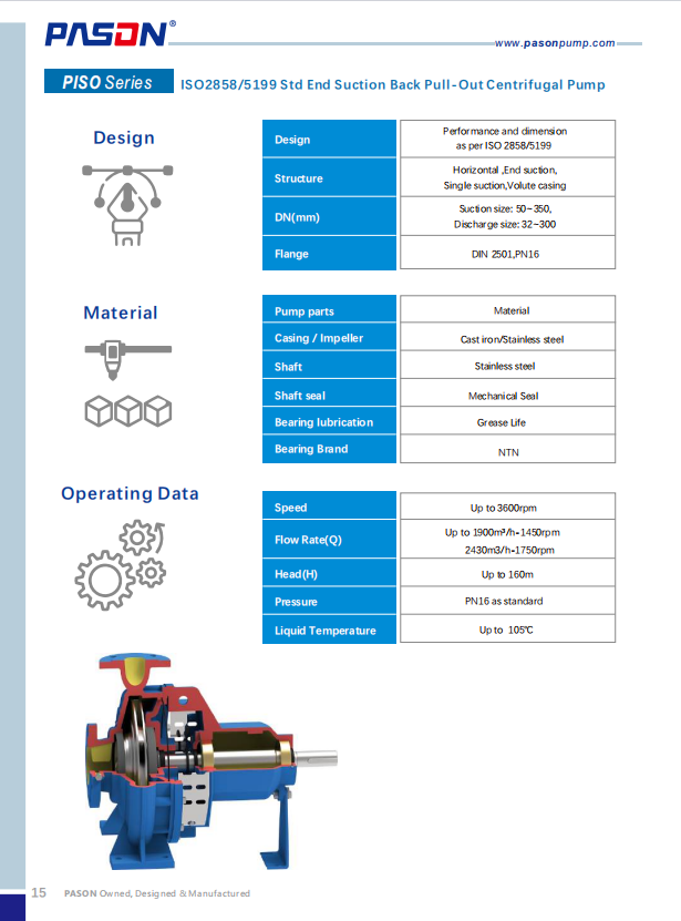 Manufacturer Direct Wholesale Heavy Duty Sea Water Marine Industrial Stainless Steel Cast Iron End Suction Centrifugal Pump details