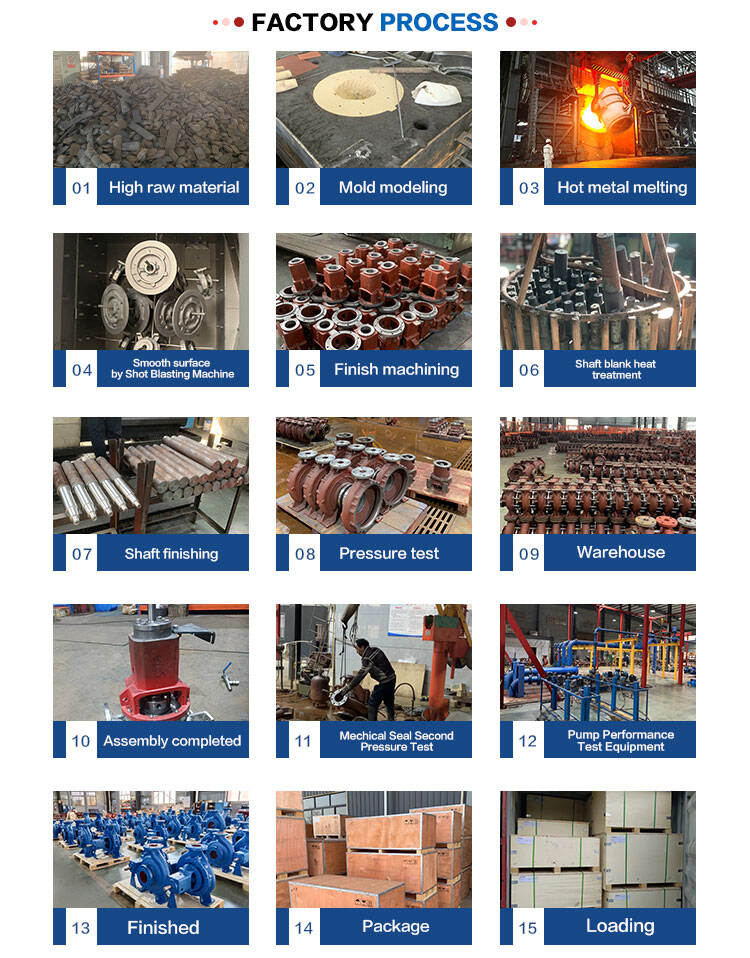 8 Inch Heavy Diesel Solids Handling Self Priming Sewage Pump, Diesel Self Priming Sewage Pump, Wastewater Pump details