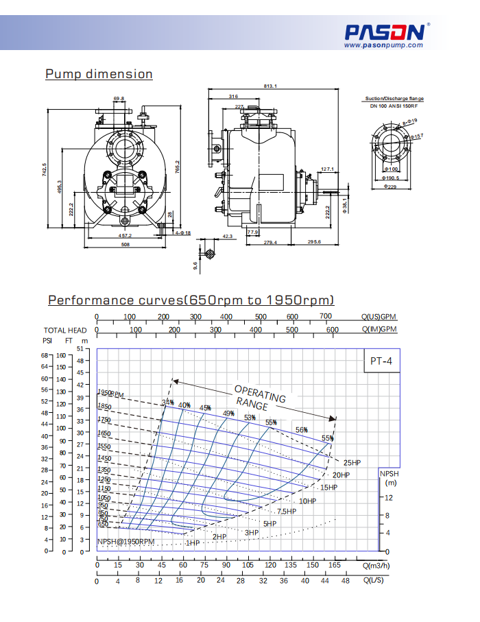 8 Inch Heavy Diesel Solids Handling Self Priming Sewage Pump, Diesel Self Priming Sewage Pump, Wastewater Pump supplier
