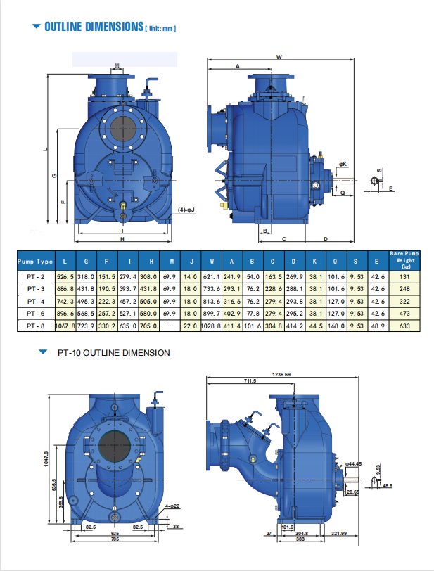 8 Inch Heavy Diesel Solids Handling Self Priming Sewage Pump, Diesel Self Priming Sewage Pump, Wastewater Pump supplier