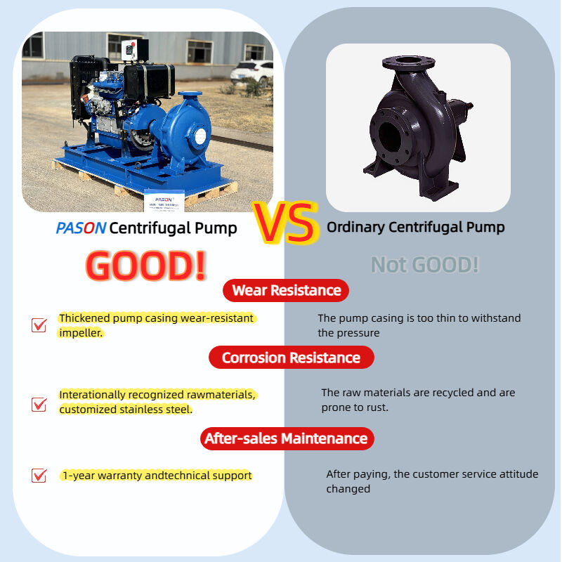 Heavy Duty End Suction Centrifugal Pump,gold Mining Water Pump 150/50 Cast Iron Heavy Duty Centrifugal Pump factory