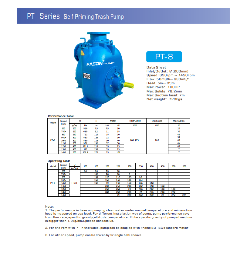 8 Inch Heavy Diesel Solids Handling Self Priming Sewage Pump, Diesel Self Priming Sewage Pump, Wastewater Pump factory