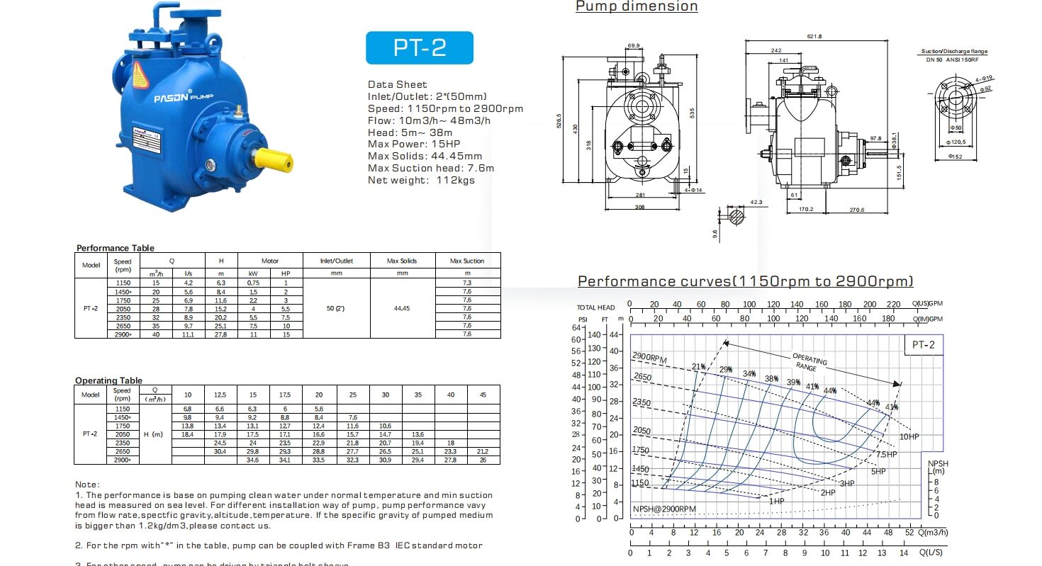 Specifications