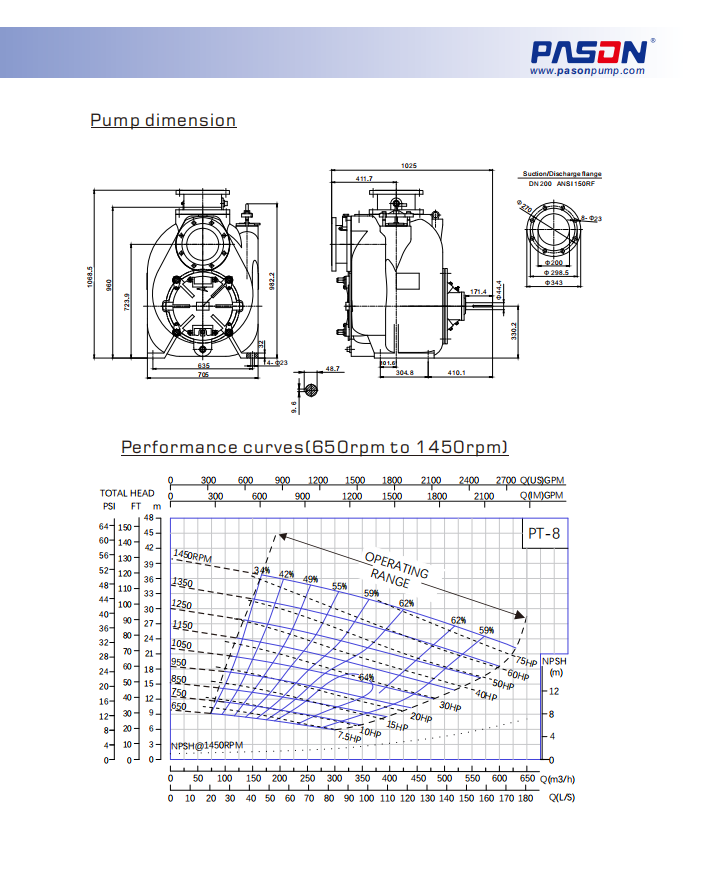 8 Inch Heavy Diesel Solids Handling Self Priming Sewage Pump, Diesel Self Priming Sewage Pump, Wastewater Pump details