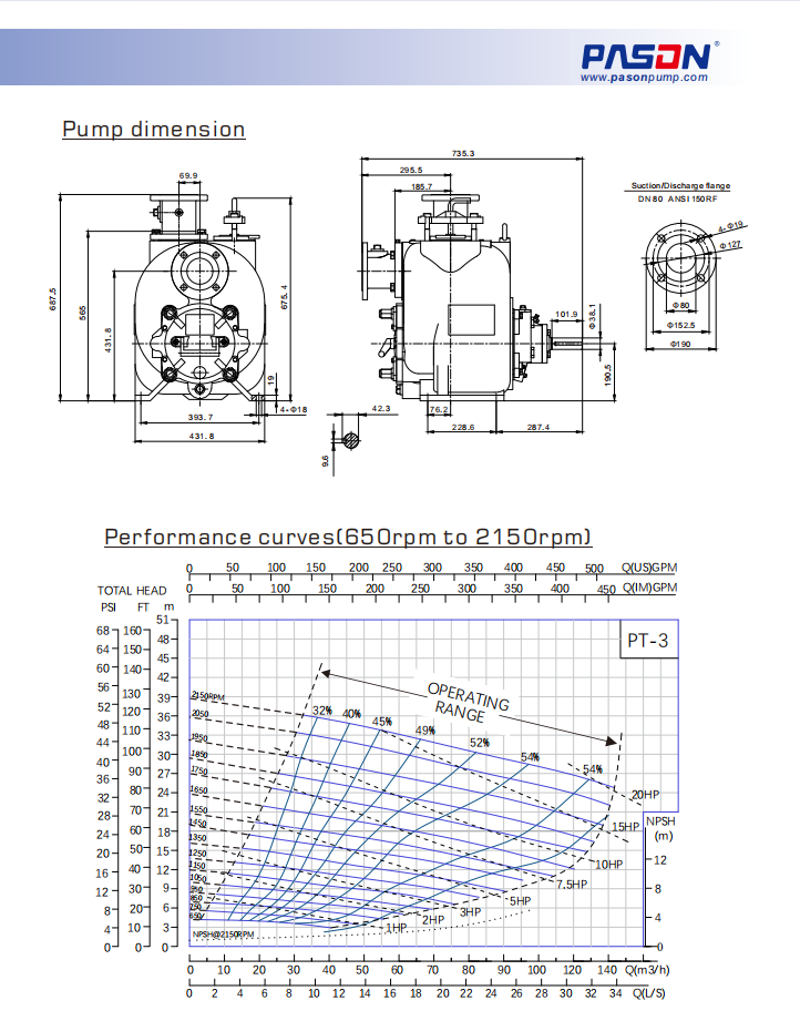 8 Inch Heavy Diesel Solids Handling Self Priming Sewage Pump, Diesel Self Priming Sewage Pump, Wastewater Pump manufacture