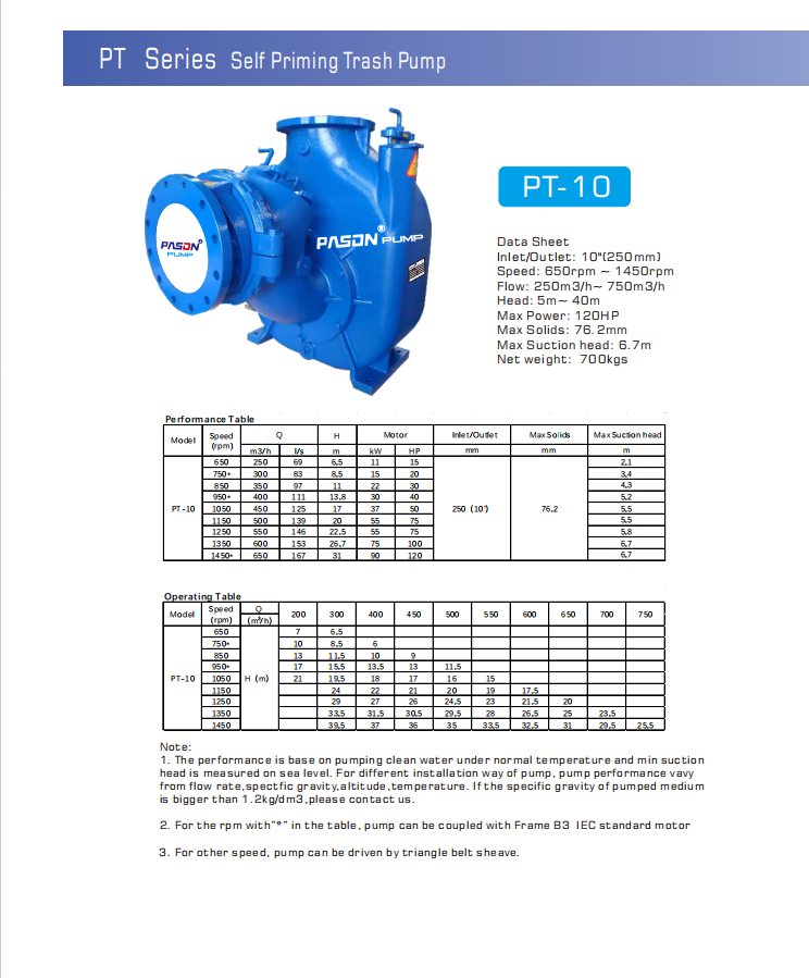 8 Inch Heavy Diesel Solids Handling Self Priming Sewage Pump, Diesel Self Priming Sewage Pump, Wastewater Pump factory