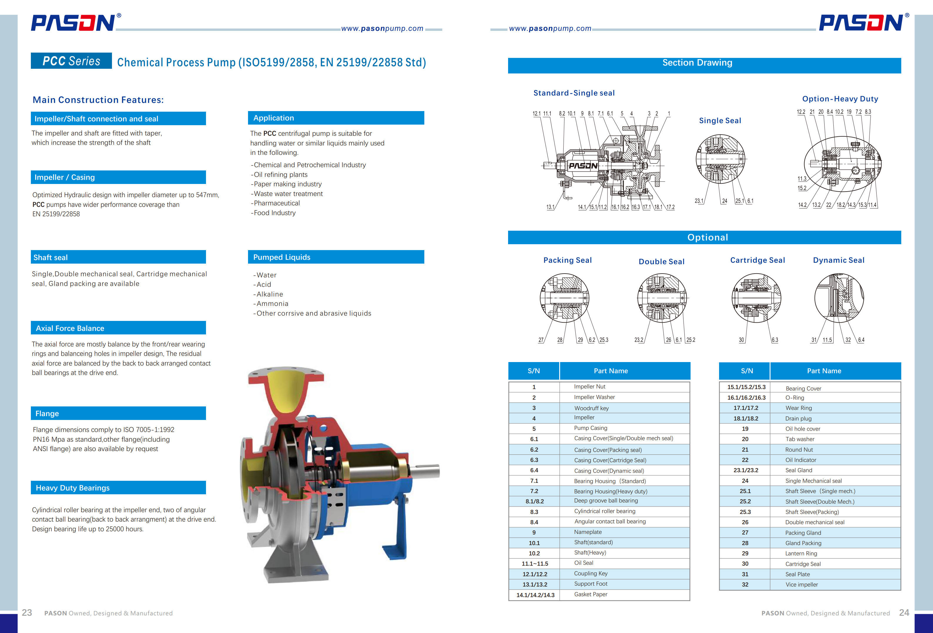 Specifications