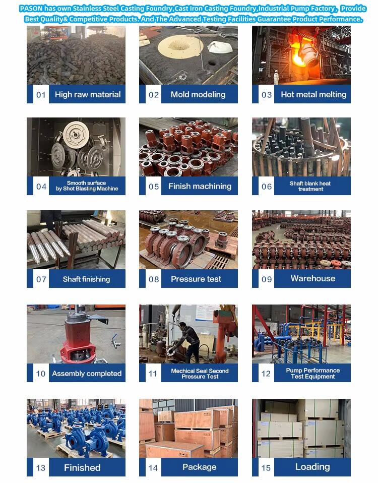 High Temperature 175°C Max Stainless Steel 16 Bar Single-stage OEM Boiling Water Pump for Boiler System Industrial Heating factory