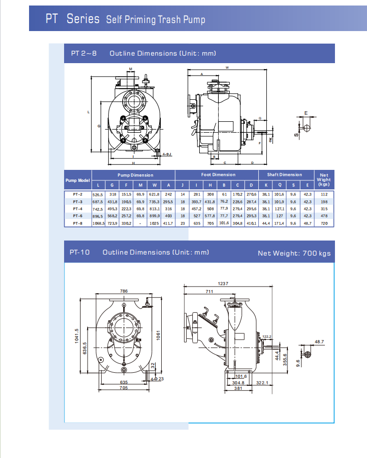 8 Inch Heavy Diesel Solids Handling Self Priming Sewage Pump, Diesel Self Priming Sewage Pump, Wastewater Pump supplier