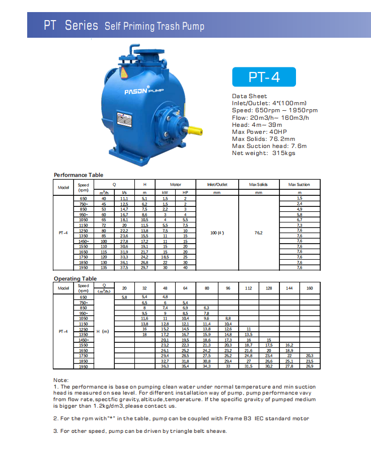 8 Inch Heavy Diesel Solids Handling Self Priming Sewage Pump, Diesel Self Priming Sewage Pump, Wastewater Pump supplier