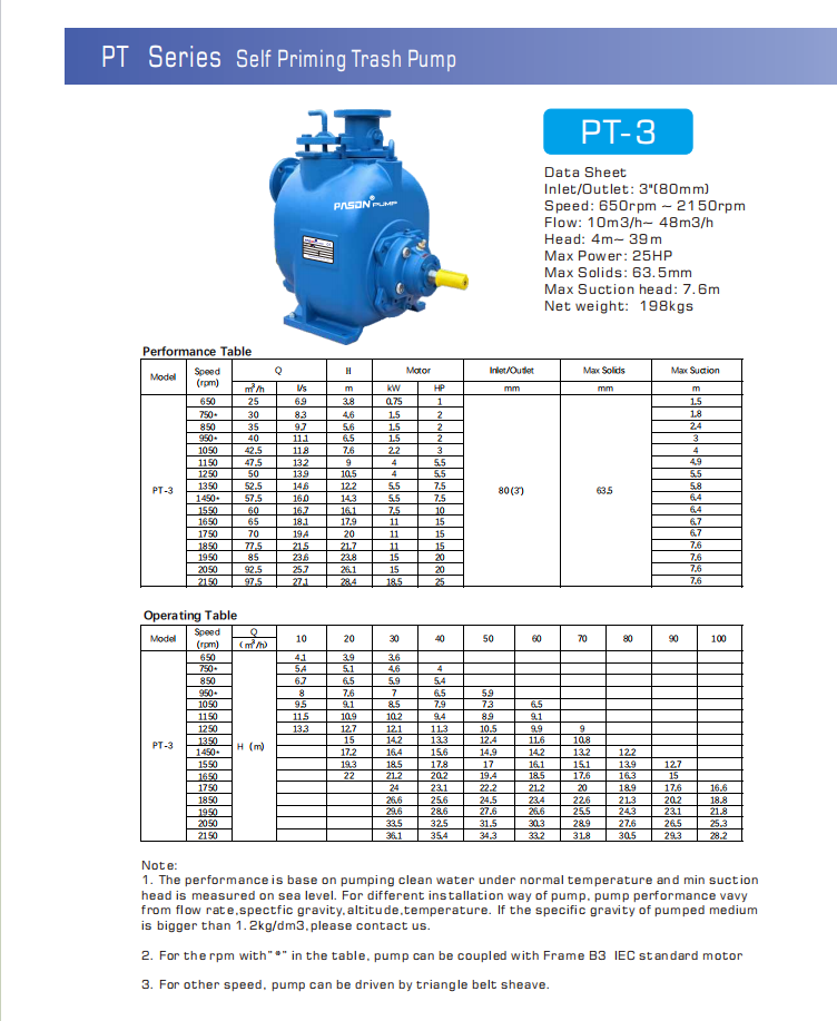 8 Inch Heavy Diesel Solids Handling Self Priming Sewage Pump, Diesel Self Priming Sewage Pump, Wastewater Pump factory
