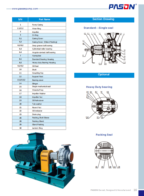 Manufacturer Direct Wholesale Heavy Duty Sea Water Marine Industrial Stainless Steel Cast Iron End Suction Centrifugal Pump details
