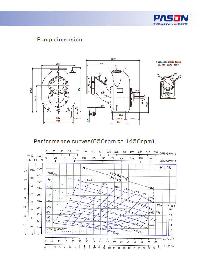 8 Inch Heavy Diesel Solids Handling Self Priming Sewage Pump, Diesel Self Priming Sewage Pump, Wastewater Pump manufacture
