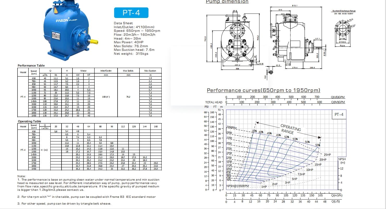 Specifications