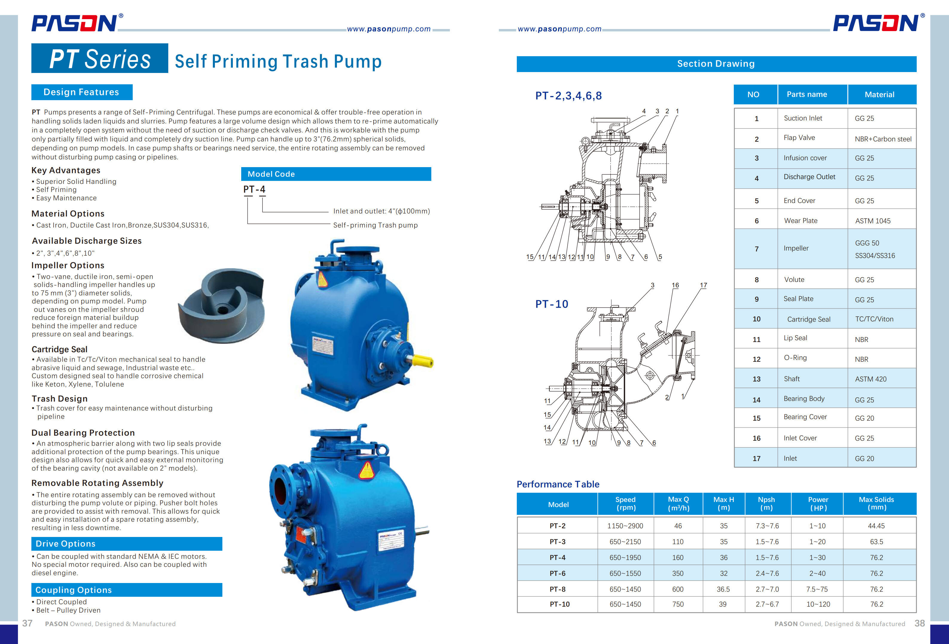 Trailer Mounted Centrifugal Wastewater Pump 1-120HP diesel Engine Self Priming Water Pump for Agriculture Mine Construction details